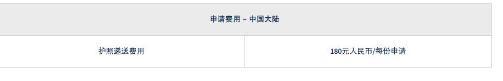 高中毕业旅行国外签证办理攻略大全