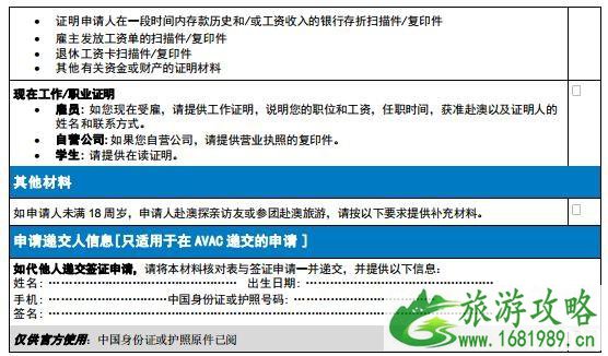 澳洲600签证多少钱 澳洲600签证攻略 澳洲600签证多久出签 澳洲600签证多少钱 澳洲600签证攻略 澳洲600签证多久出签
