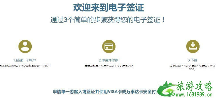 暹粒签证可以落地签吗 暹粒签证可以落地签吗