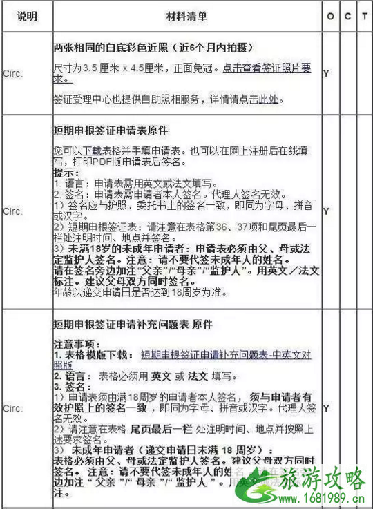 新加坡+法国+俄罗斯+日本+美国签证攻略 新加坡+法国+俄罗斯+日本+美国签证攻略