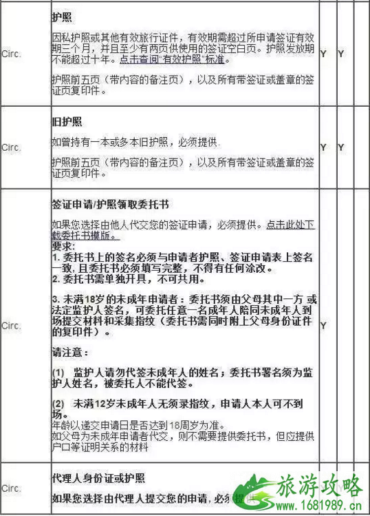 新加坡+法国+俄罗斯+日本+美国签证攻略 新加坡+法国+俄罗斯+日本+美国签证攻略