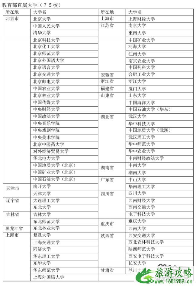 去日本的签证怎么办 办理日本签证常见问题 去日本的签证怎么办 办理日本签证常见问题