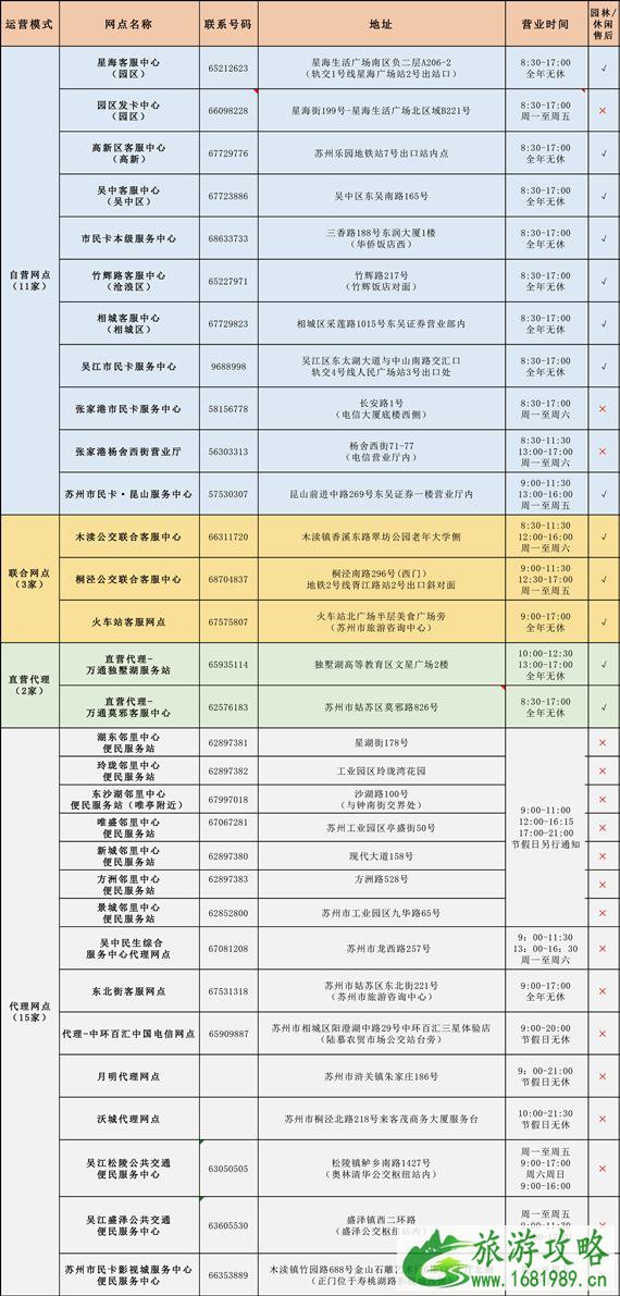 2022苏州园林卡多少钱 2022苏州园林卡多少钱