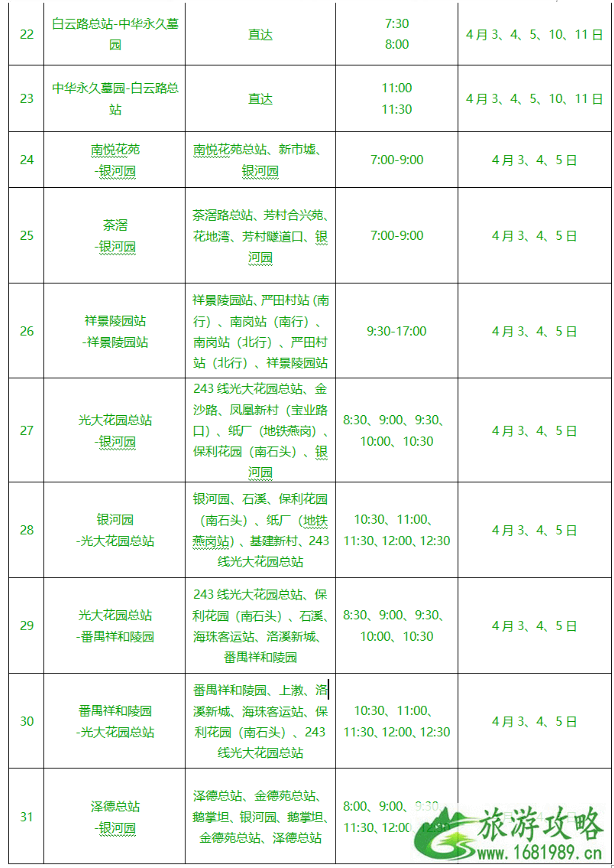 2021广东清明高速易拥堵路段 广州清明定制专线运行时间及站点