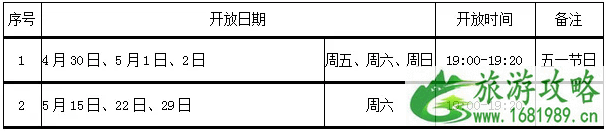 2021年5月苏州湾阅湖台音乐喷泉开放时间及交通指南 2021年5月苏州湾阅湖台音乐喷泉开放时间及交通指南