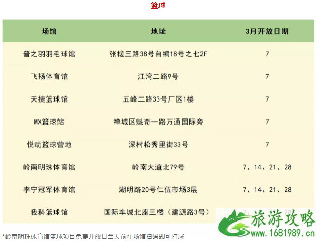 2021佛山三八妇女节免票景区有哪些-优惠信息汇总
