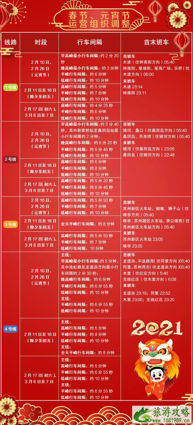 2021苏州过年免费景区怎么预约 免费景区汇总 2021苏州过年免费景区怎么预约 免费景区汇总