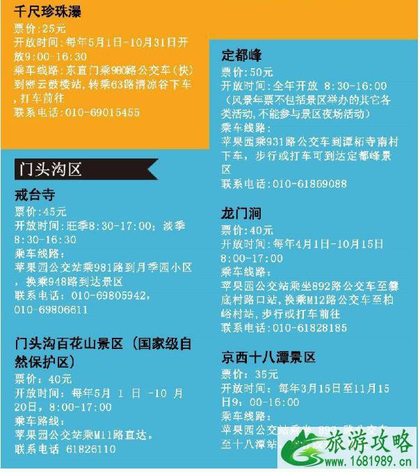 2021北京风景年票景点介绍-有哪些 2021北京风景年票景点介绍-有哪些