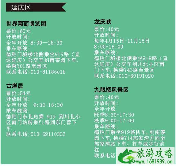 2021北京风景年票景点介绍-有哪些 2021北京风景年票景点介绍-有哪些