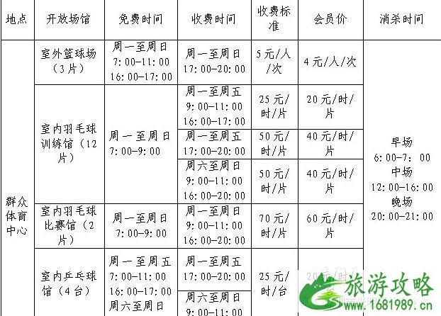 2020深圳光明区体育中心开放时间和预约入口 深圳光明区体育中心收费标准 2020深圳光明区体育中心开放时间和预约入口 深圳光明区体育中心收费标准