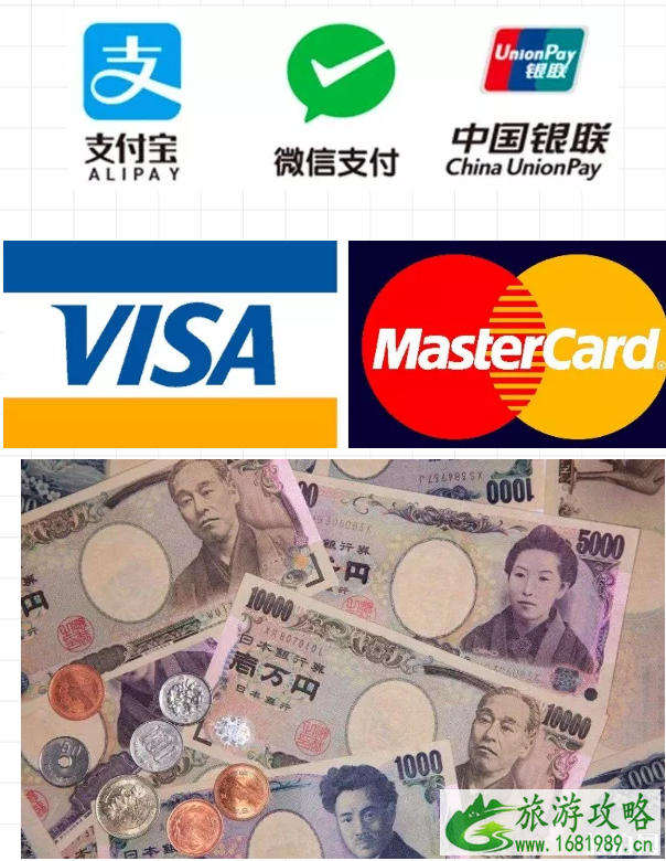 日本购物用什么付款 日本购物用什么付款