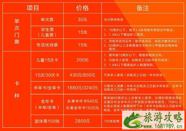 深圳盐田区游泳馆收费多少-开放时间及预约指南