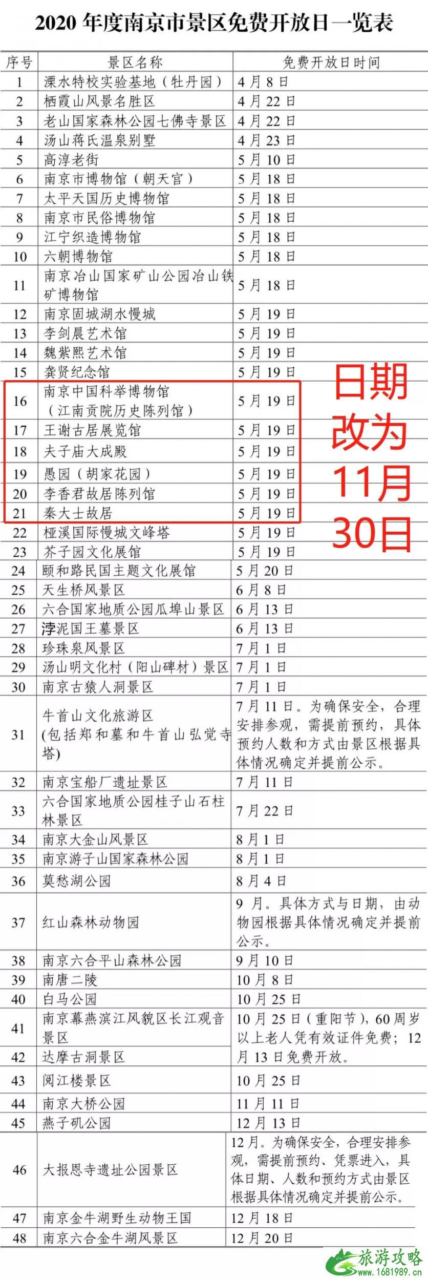 南京景区免费开放日时间调整 南京景区免费开放日时间调整