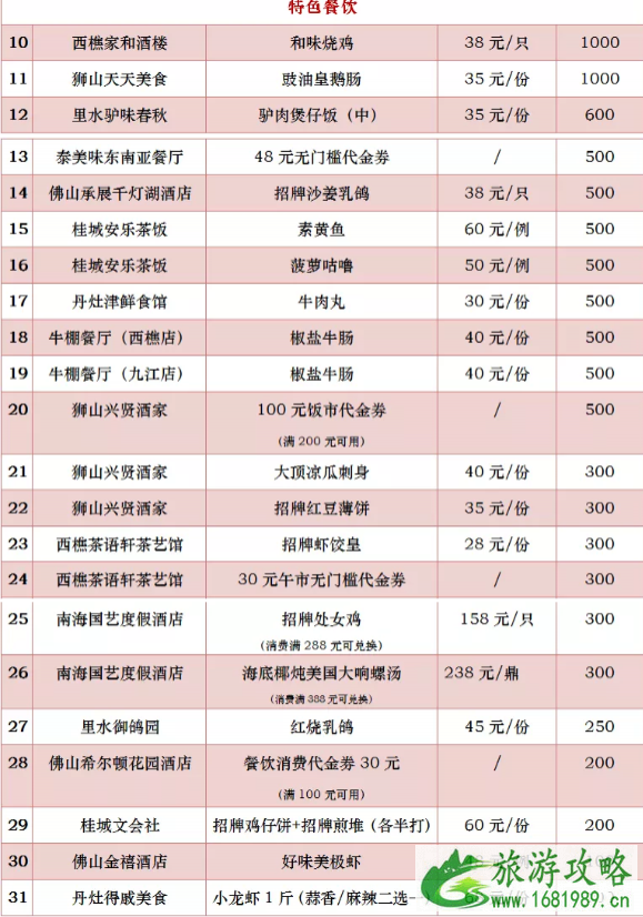 520佛山有哪些旅游优惠活动 520佛山有哪些旅游优惠活动