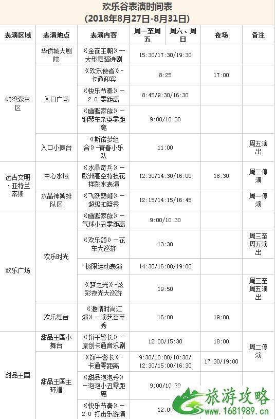 2022北京欢乐谷游乐设施开放时间+表演时间 2022北京欢乐谷游乐设施开放时间+表演时间