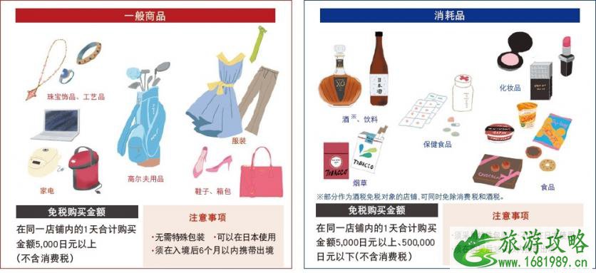 2022日本免税新政策包括什么 日本折扣季是什么时候开始