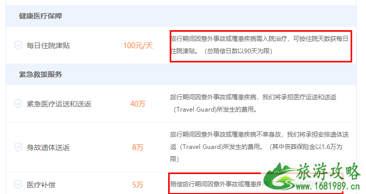 外出旅游买什么保险 旅游买什么保险好 外出旅游买什么保险 旅游买什么保险好