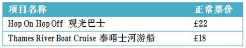 london pass包含哪些景点 英国london pass攻略 london pass包含哪些景点 英国london pass攻略