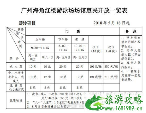 2022六一儿童节广州海角红楼游泳场有什么活动 2022六一儿童节广州海角红楼游泳场有什么活动