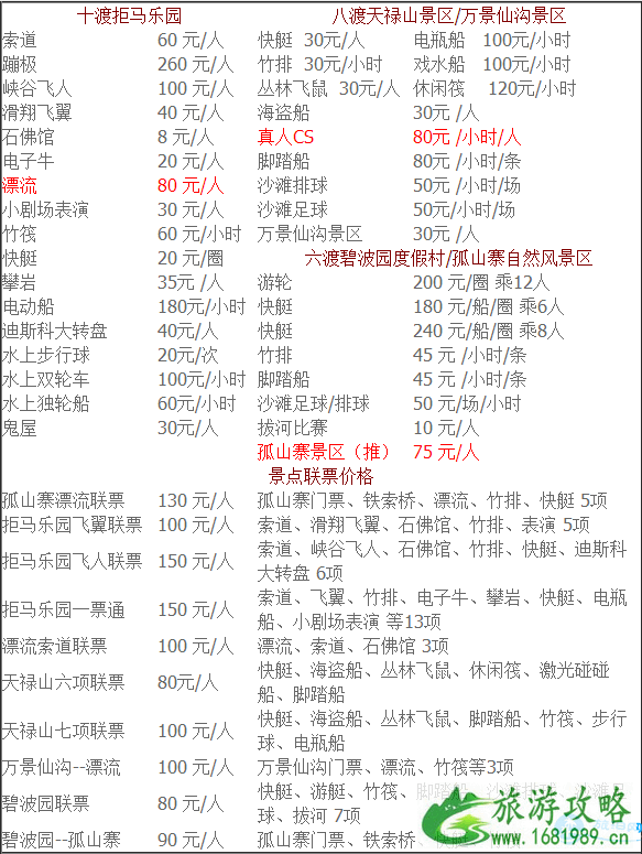 2022北京十渡联票价格+优惠 2022北京十渡联票价格+优惠