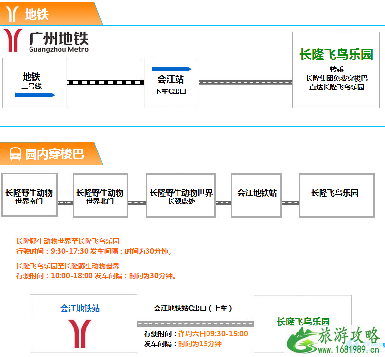 2022广州长隆飞鸟乐园门票价格+交通信息+优惠政策 2022广州长隆飞鸟乐园门票价格+交通信息+优惠政策