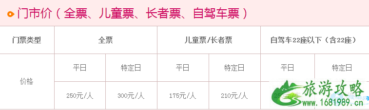 2022广州长隆野生动物园门票+优惠信息+常见问题 2022广州长隆野生动物园门票+优惠信息+常见问题