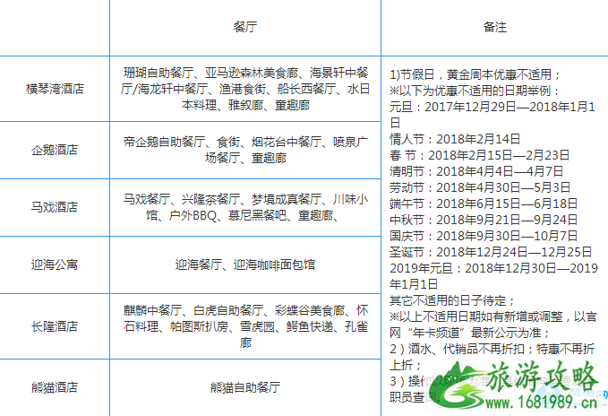2022广州长隆主题乐园年卡消费优惠+优惠操作详情 2022广州长隆主题乐园年卡消费优惠+优惠操作详情