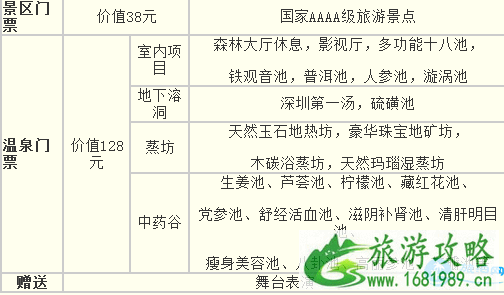 2022深圳观澜山水田园门票价格+交通信息 2022深圳观澜山水田园门票价格+交通信息