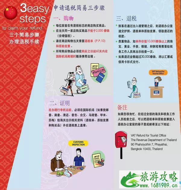 2022清迈机场退税流程 清迈机场如何退税