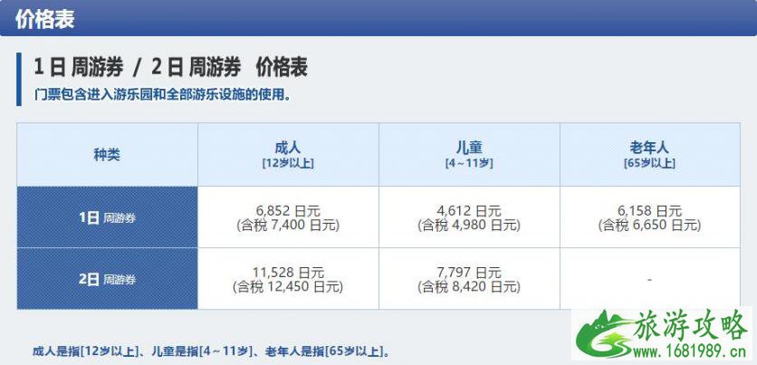 日本环球影城门票多少钱 日本环球影城门票多少钱