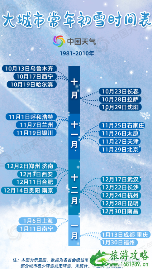 2020南京下雪什么时候 南京雪景赏梅去哪