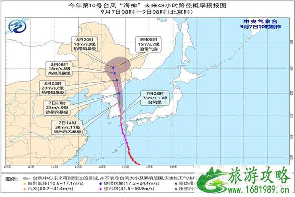 2020第10号台风海神在韩国庆尚南道沿海登陆