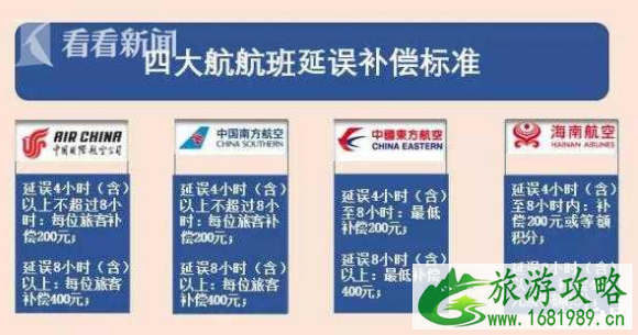 北京暴雨影响旅行吗 2022年7月北京暴雨取消航班 北京暴雨影响旅行吗 2022年7月北京暴雨取消航班