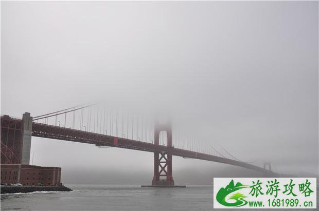 美国金门大桥有多长 在哪里