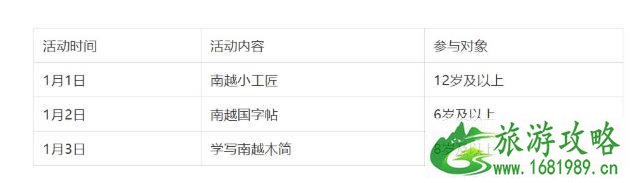 2021广州南越王宫博物馆元旦需要预约吗 开放时间-活动详情 2021广州南越王宫博物馆元旦需要预约吗 开放时间-活动详情