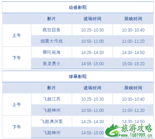 2021泰州科技馆影院线上预约入口及流程 2021泰州科技馆影院线上预约入口及流程