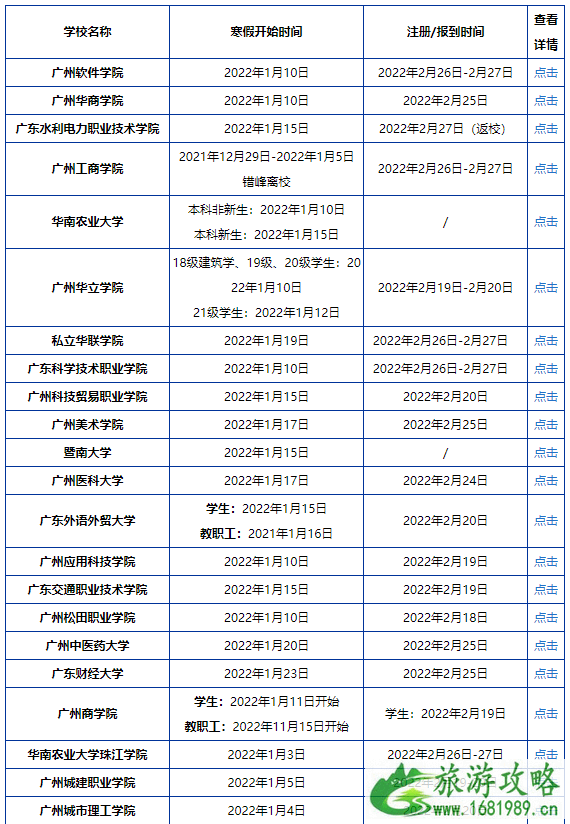 广州高校寒假放假时间2022 