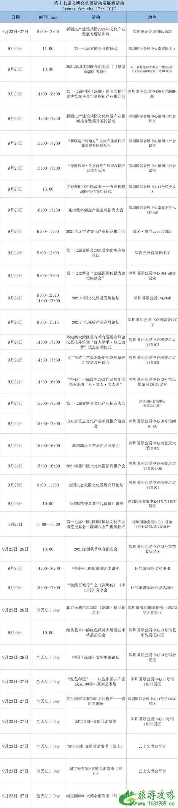 2021深圳文博会在哪里举行-场馆介绍 2021深圳文博会在哪里举行-场馆介绍
