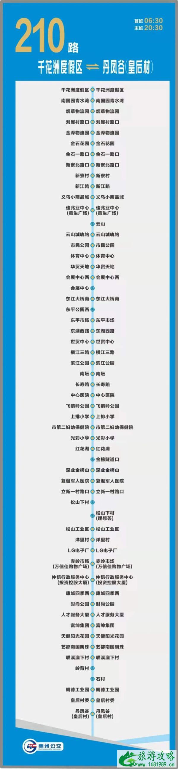 10月1日惠阳丹凤谷及惠州千花洲度假区开业 10月1日惠阳丹凤谷及惠州千花洲度假区开业