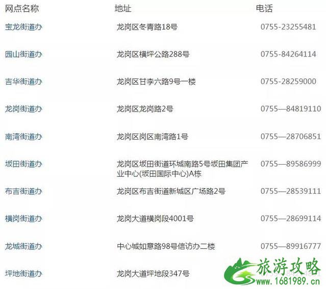 深圳对返深人员措施 3月份去还需要隔离吗 深圳对返深人员措施 3月份去还需要隔离吗
