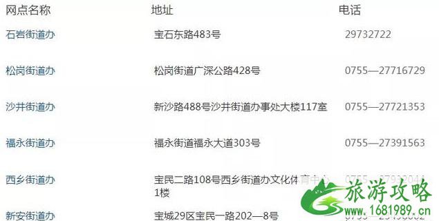 深圳对返深人员措施 3月份去还需要隔离吗 深圳对返深人员措施 3月份去还需要隔离吗