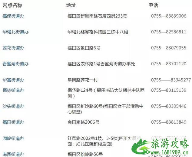 深圳对返深人员措施 3月份去还需要隔离吗 深圳对返深人员措施 3月份去还需要隔离吗