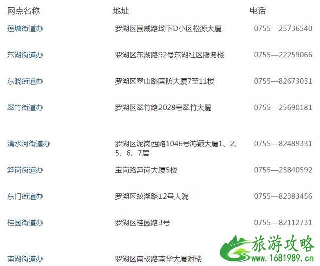 深圳对返深人员措施 3月份去还需要隔离吗 深圳对返深人员措施 3月份去还需要隔离吗