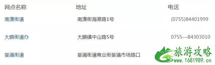 深圳对返深人员措施 3月份去还需要隔离吗 深圳对返深人员措施 3月份去还需要隔离吗