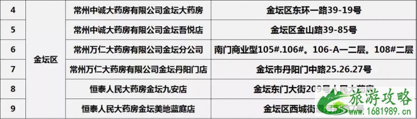 常州口罩预约购买指南 常州哪里可以买到口罩 常州口罩预约购买指南 常州哪里可以买到口罩