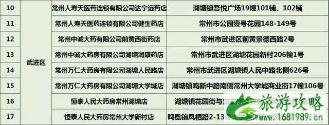 常州口罩预约购买指南 常州哪里可以买到口罩 常州口罩预约购买指南 常州哪里可以买到口罩