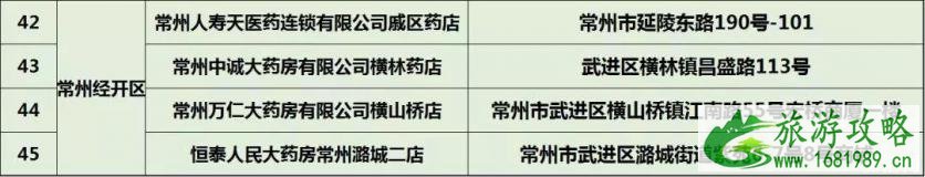常州口罩预约购买指南 常州哪里可以买到口罩 常州口罩预约购买指南 常州哪里可以买到口罩