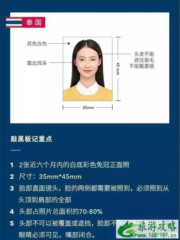 泰国签证照片尺寸要求 泰国签证照片尺寸要求