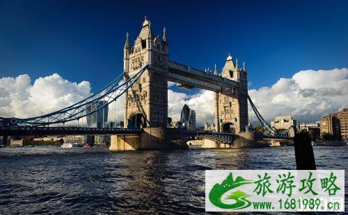 英国留学一个月生活费多少钱