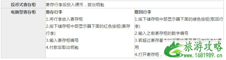韩国哪里可以寄存行李 韩国酒店可以寄存行李吗 韩国哪里可以寄存行李 韩国酒店可以寄存行李吗